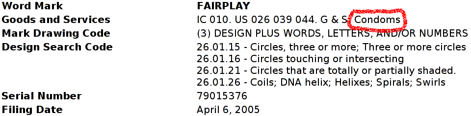 FairPlay condom trademark